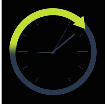 Este domingo cambia la hora: a la una de la madrugada serán las dos