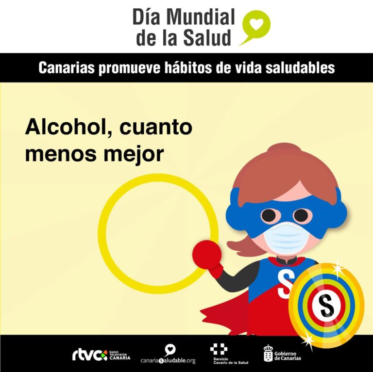 Los círculos de la vida- Alcohol