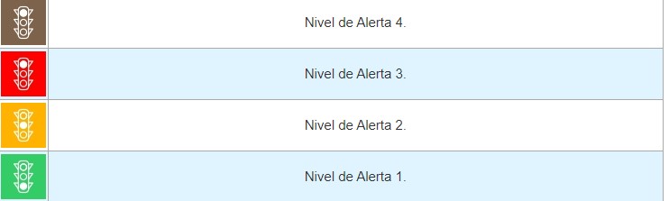Las islas de nivel 1 limitan la circulación de personas desde las 00:00 hasta las 06:00