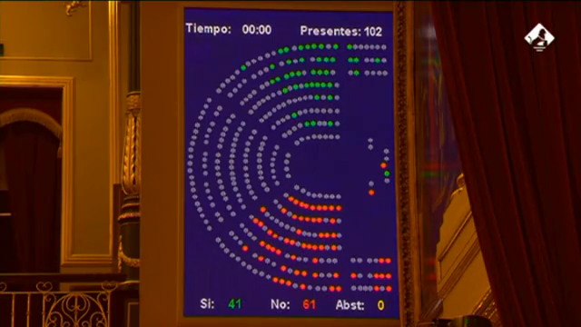 El Congreso aprueba las conclusiones de la comisión del accidente de Spanair