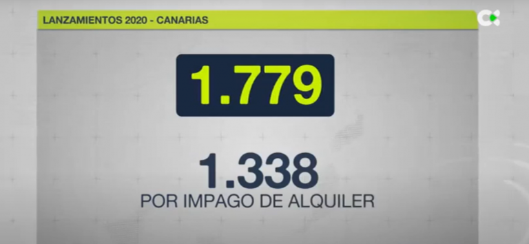 Desahucios: aumentan durante la pandemia