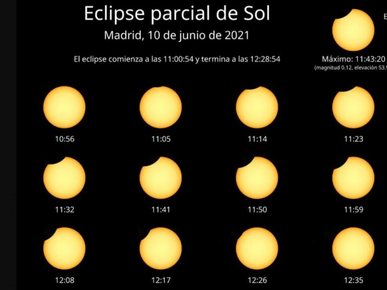El eclipse solar, casi imperceptible en Canarias