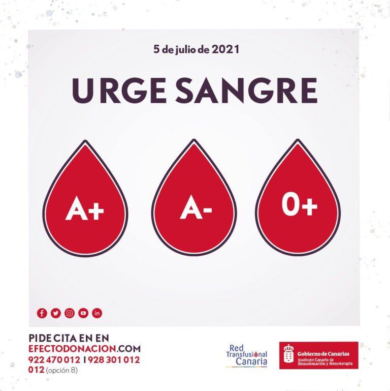 Se necesita urgente sangre de A+, A- y 0+