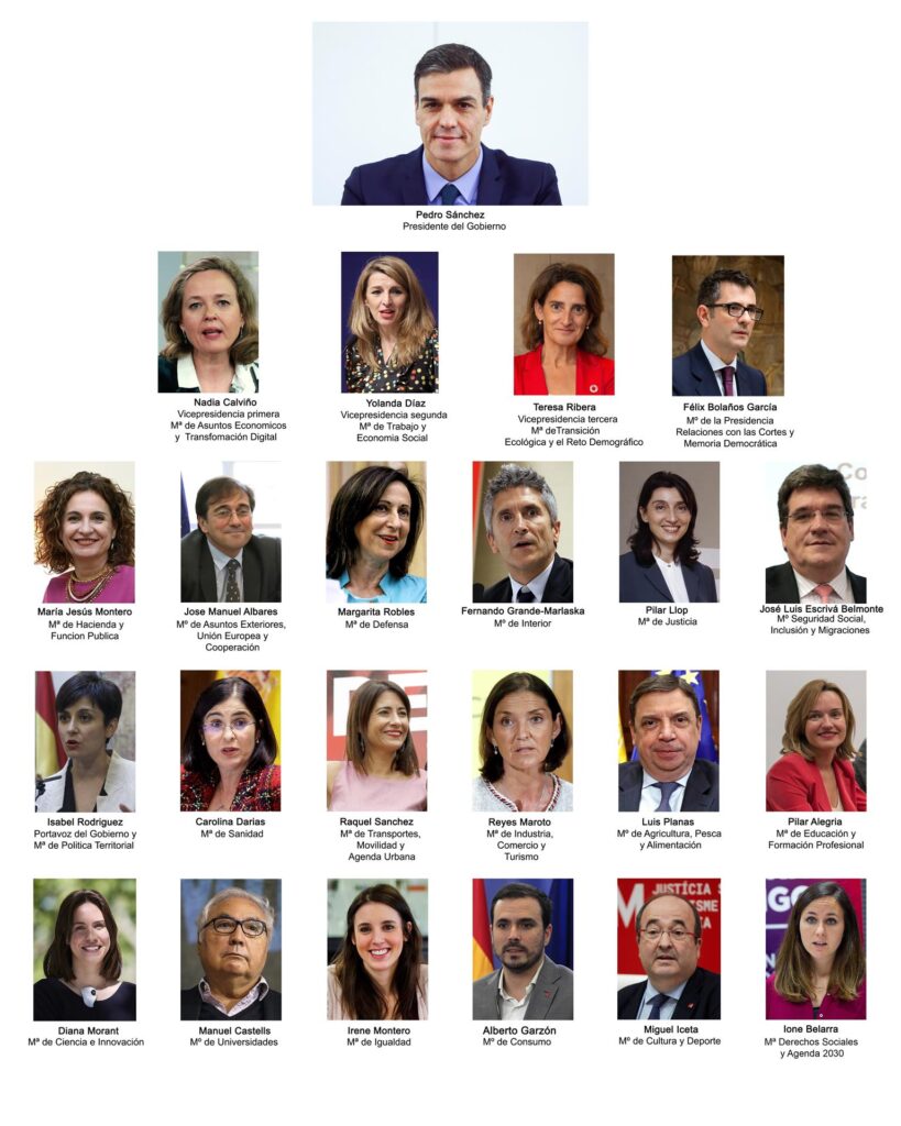 El BOE publica los nombramientos de los nuevos ministros