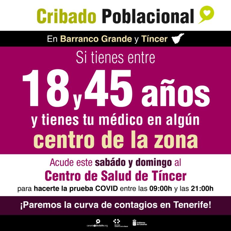 Sanidad realiza el cribado poblacional de COVID-19 este fin de semana en los centros de salud de La Cuesta, San Isidro y Tíncer
