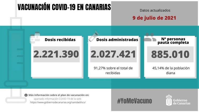 La vacuna alemana CureVac contra la COVID-19 incumple el objetivo de efectividad
