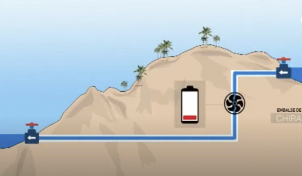 Comienza la obra del Salto de Chira, primer gran sistema de almacenamiento energético