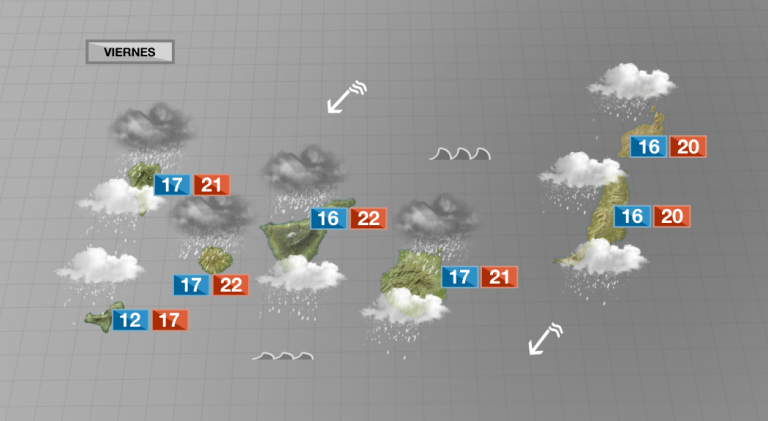 La lluvia alcanza todas las islas