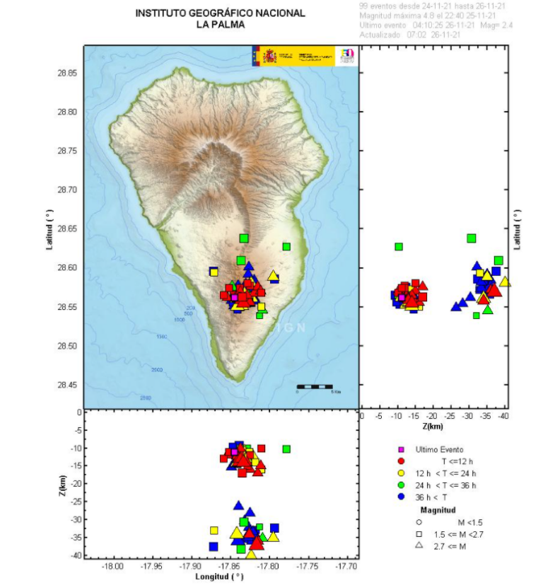 El IGN registra 13 sismos en La Palma, el de mayor magnitud fue de 3,5