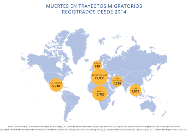 Récord de muertes en las pateras rumbo a España desde 2014