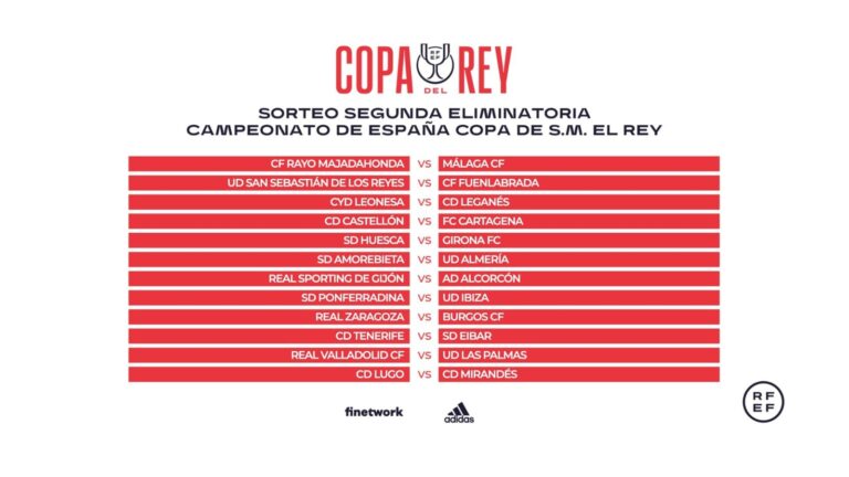 Eibar y Valladolid, los rivales del CD Tenerife y la UD Las Palmas en la Copa del Rey