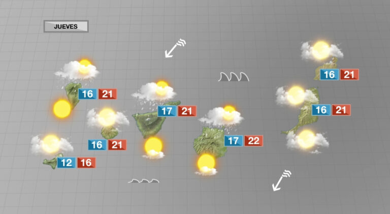 Las nubes serán las protagonistas del día de Reyes en Canarias