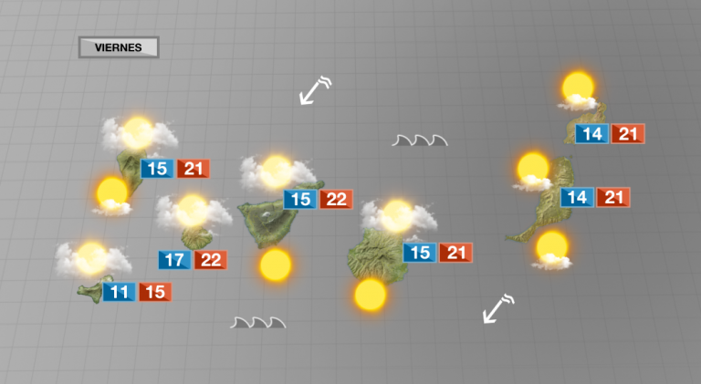 Tiempo invernal a las puertas del fin de semana