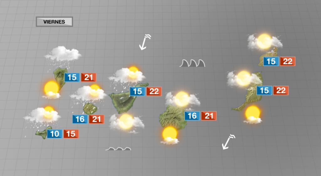 Tiempo invernal con viento y lluvia por el norte para despedir febrero
