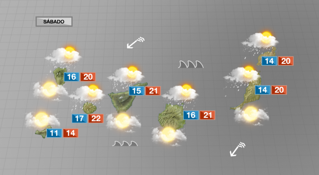 Frío y lluvia en un sábado invernal