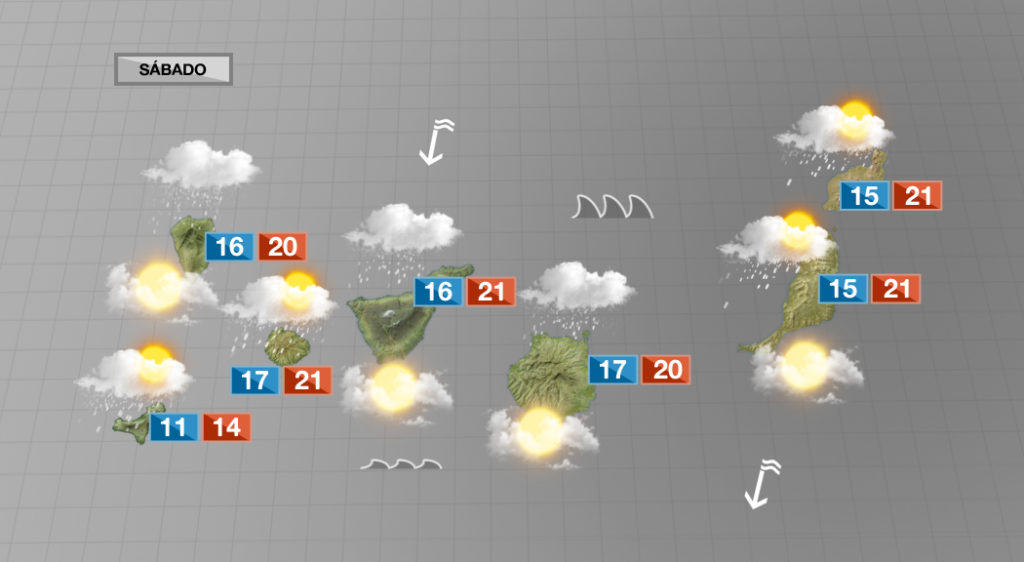 Tiempo invernal con precipitaciones y temperaturas frescas