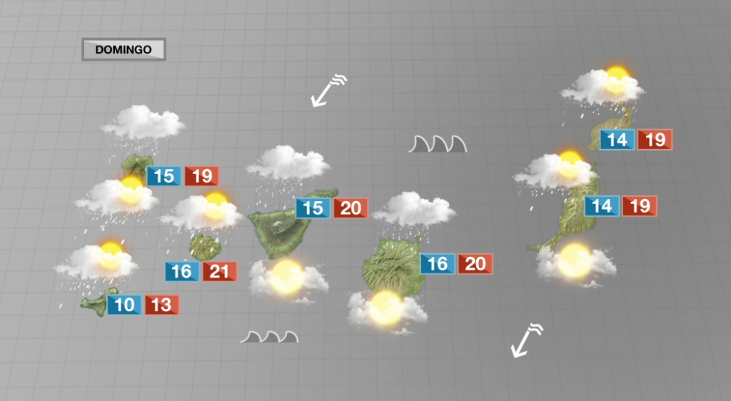 Conviene tener a mano el paraguas y algo de abrigo