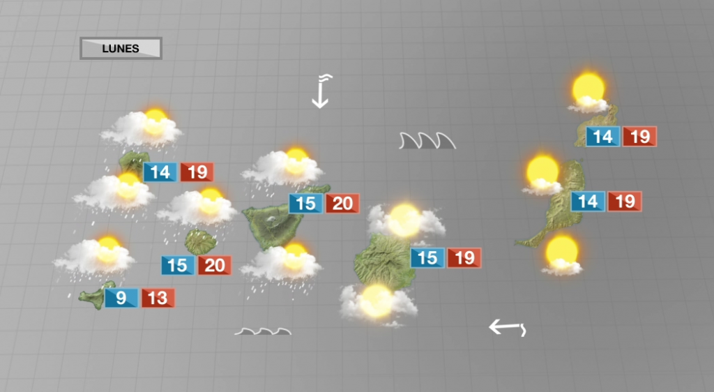 Ambiente fresco con chubascos en las islas