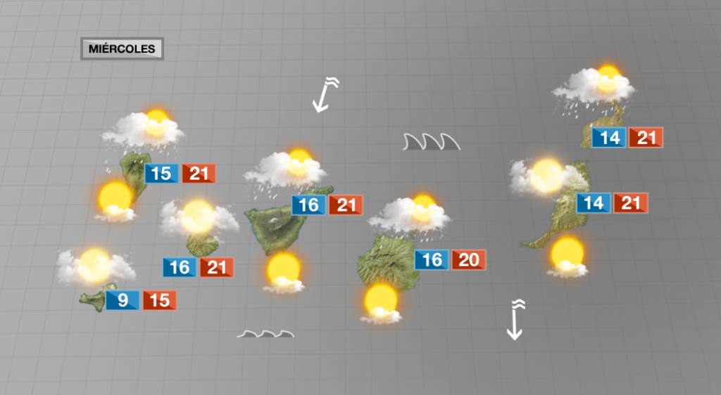 Tiempo de invierno bajo dominio del anticiclón