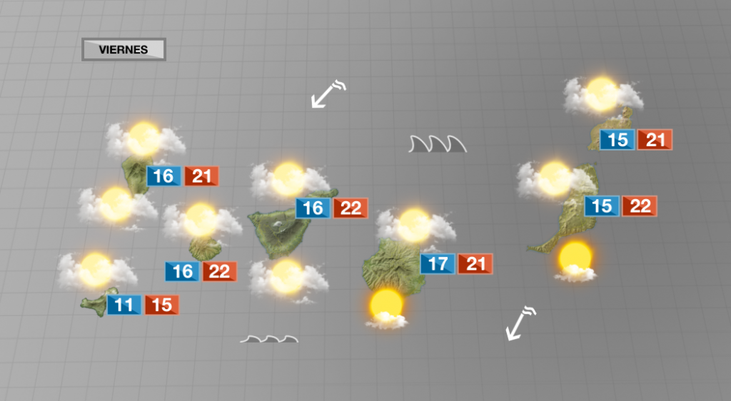 Tiempo estable con posibilidad de calima