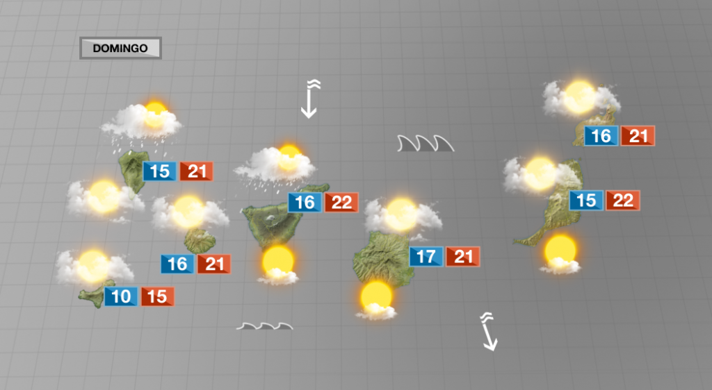 Comenzaremos la primavera sin calima