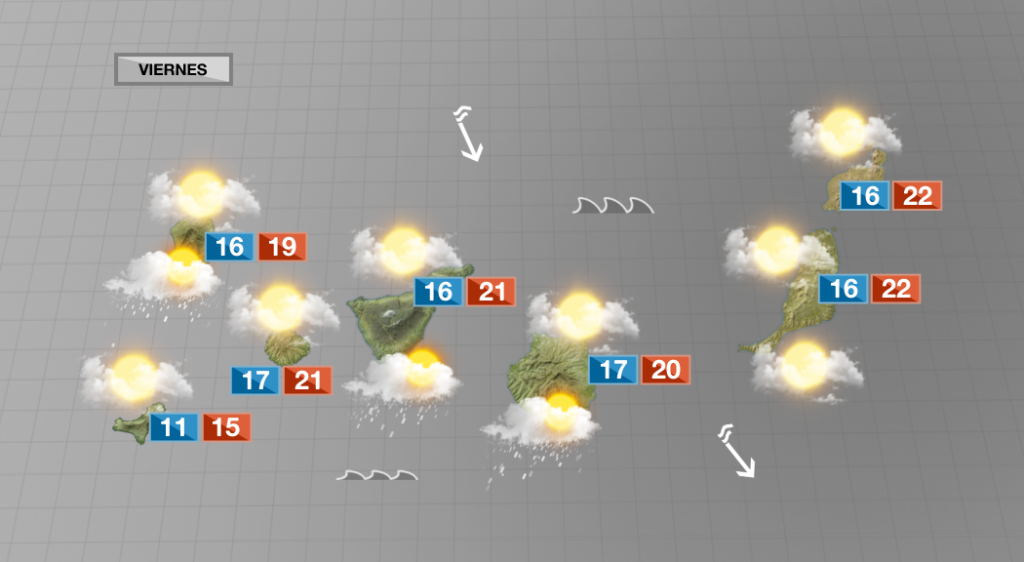Ambiente nuboso y fresco con algunas precipitaciones