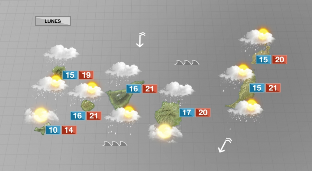 Precipitaciones, temperaturas más frescas y viento que irá a menos