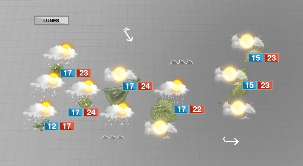 Inestabilidad, tiempo revuelto y precipitaciones este lunes