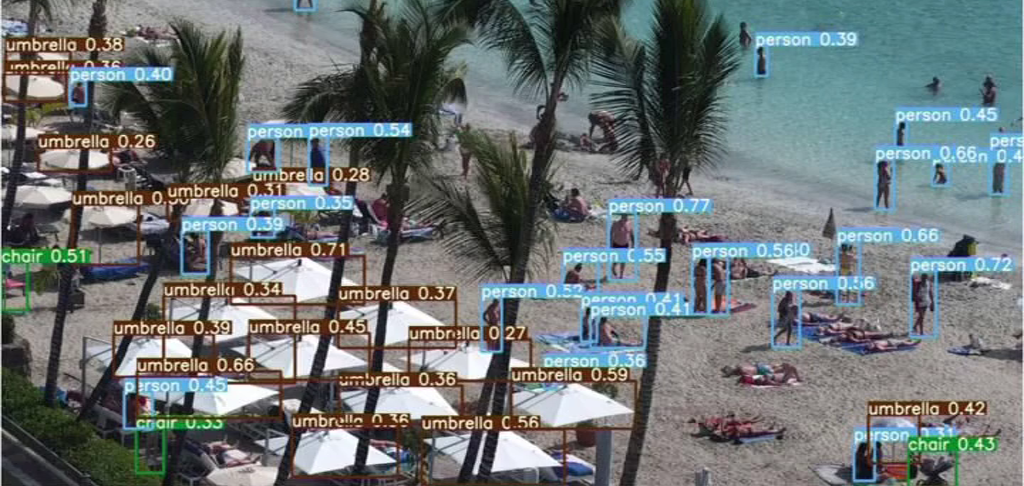 La inteligencia artificial con cámaras vela por la seguridad de la ciudadanía