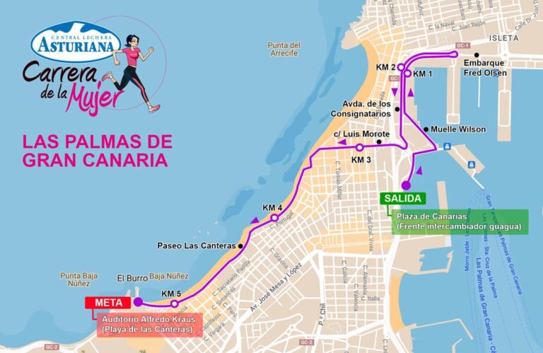 Más de 2.000 personas participan en la Carrera de la Mujer en Las Palmas de Gran Canaria