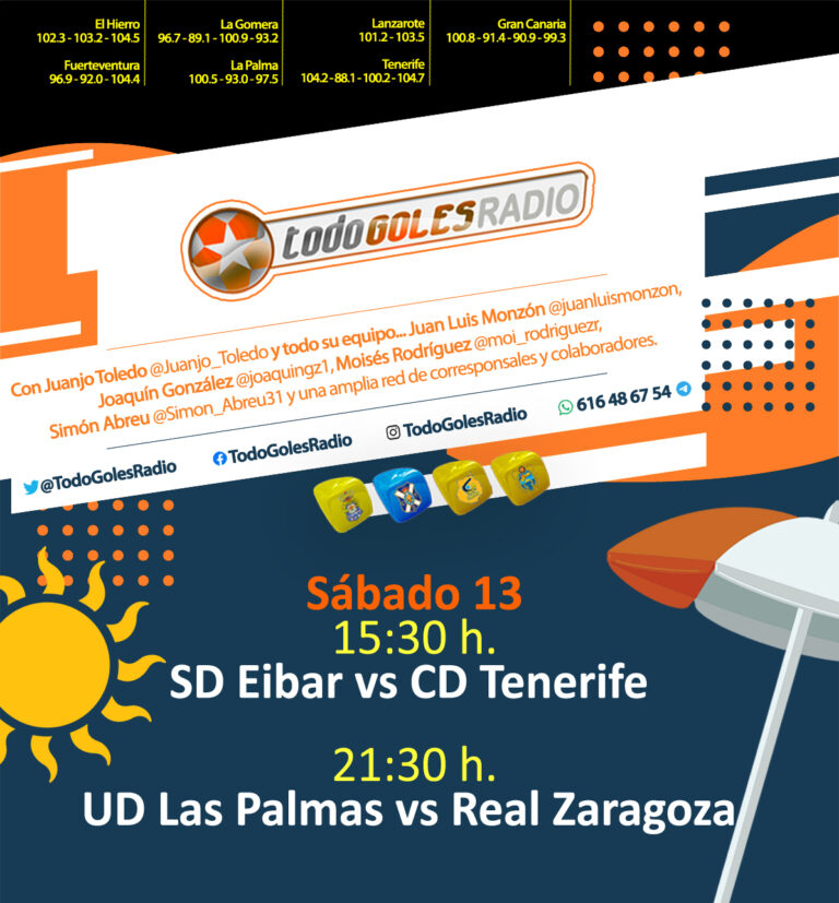  Vuelve ‘Todo Goles’ a Canarias Radio