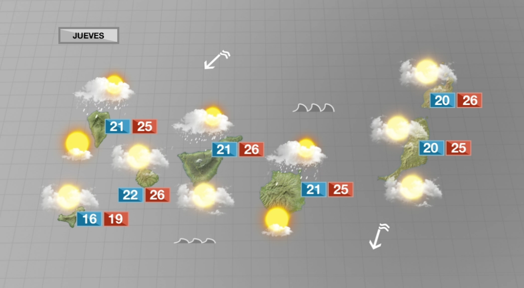 Cielos nubosos el norte con probables chubascos