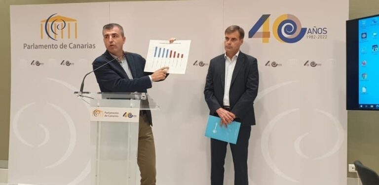 El PP anuncia una enmienda a la totalidad de los presupuestos de Canarias