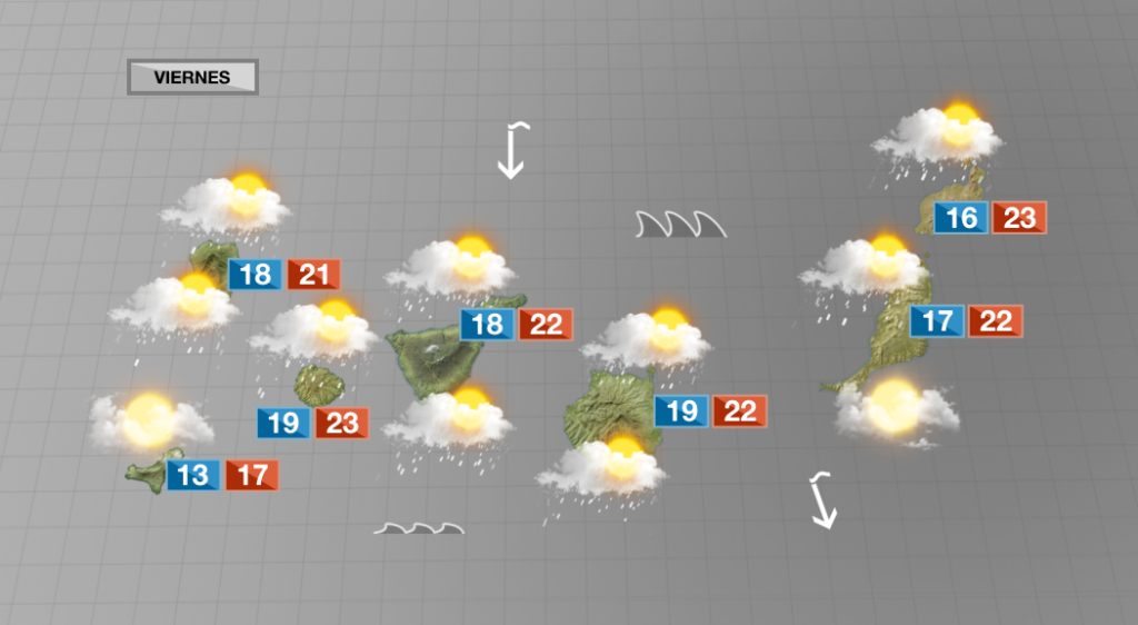 Muchas nubes, algunas precipitaciones y temperaturas frescas