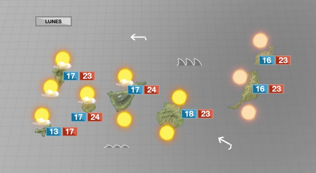 Llega la calima por el este del archipiélago