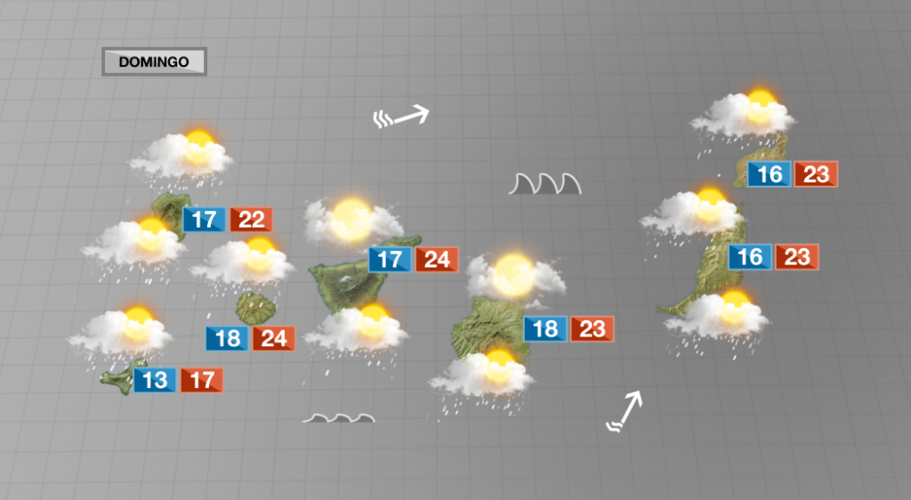Chubascos moderados para este domingo en Canarias