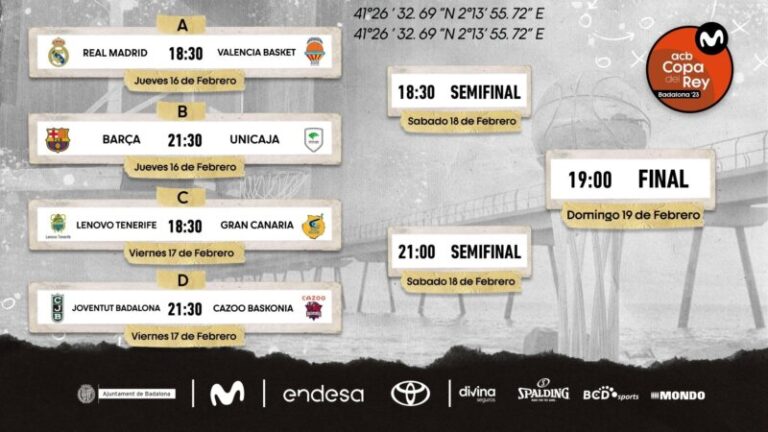 Gran Canaria-Lenovo Tenerife, derbi regional en cuartos de final de la Copa