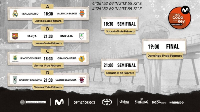 Gran Canaria-Lenovo Tenerife, derbi regional en cuartos de final de la Copa