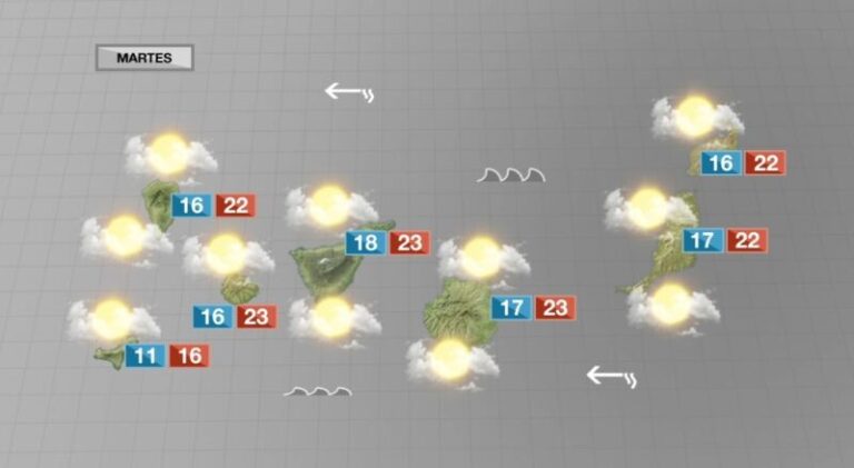 Fallece un motorista tras chocar contra una valla en Arico, en Tenerife
