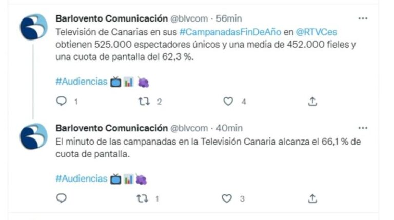 Televisión Canaria cierra 2022 siendo líder frente al resto de televisiones