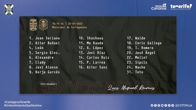 El CD Tenerife se la juega ante un Cartagena con gratas novedades