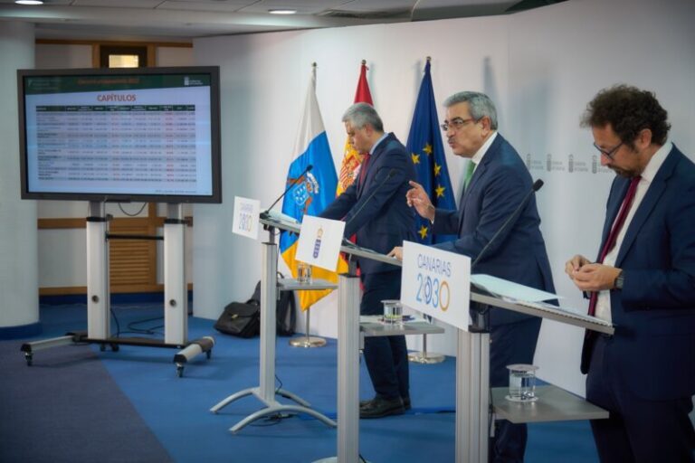 El presupuesto de Canarias de 2022 se ejecutó en un 95,37 %, según el Gobierno
