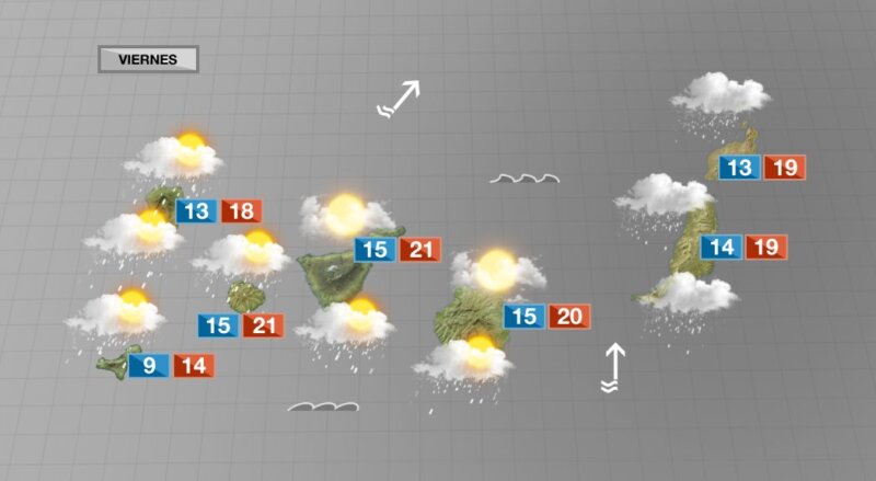 La inestibilidad temporal será la tónica general en las próximas 48 horas en Canarias