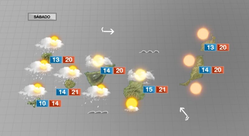 Las precipitaciones irán a menos en Canarias este sábado