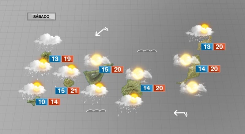 Sábado de tiempo invernal y con chubascos en Canarias
