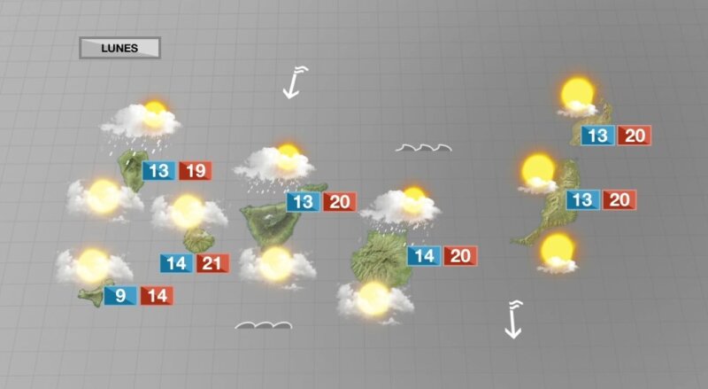 Tiempo inestable e invernal