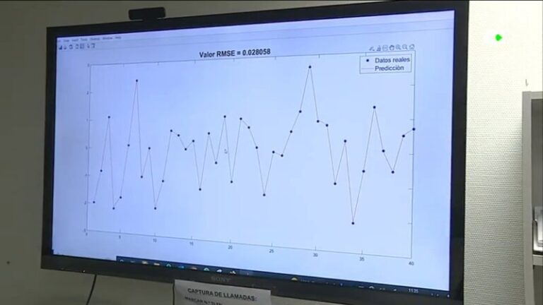 Un proyecto del Hospital Insular de Gran Canaria usa la IA para crear un gemelo digital