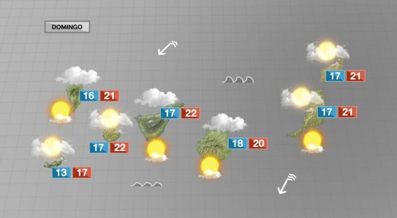 Ambiente variable para el último fin de semana de invierno