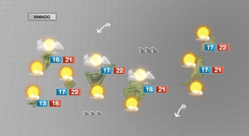 Ambiente variable para el último fin de semana de invierno