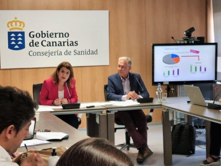 Mejoran los hábitos de consumo y aumenta la preocupación por la salud mental en las islas